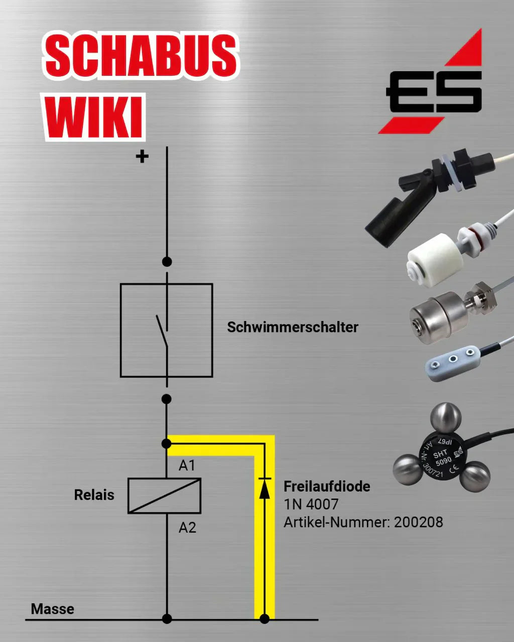 Profi-Tipp Zu unseren Schwimmerschaltern