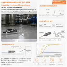 SHT 8824 Wassersensor zur Bodenüberwachung in Produktionsanlagen, Maschinenräumen und Auffangwannen mit 4–20 mA Ausgang