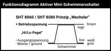 SHT 8060 aktiver Mini-Schwimmerschalter Kunststoff Schaltprinzip "Logik Pegel"