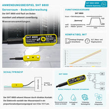 Aktiver Wassersensor Schaltprinzip Analoge Spannung trittsicher und wartungsfrei