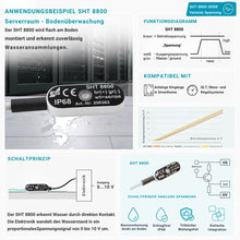 Technische Übersicht des SHT 8800 Wassersensors mit Abmessungen, Montagehinweisen, Einsatzbereichen und technischen Daten für die Bodenüberwachung und Leckageerkennung.