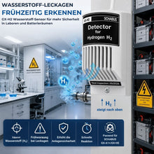 GX-H2 Wasserstoffsensor erkennt Wasserstoff-Leckagen frühzeitig in Laboren und Batterieräumen für mehr Sicherheit