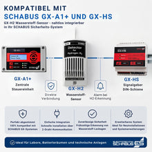 GX-H2 Wasserstoffsensor kompatibel mit SCHABUS GX-A1+ und GX-HS Warn- und Sicherheitssystemen