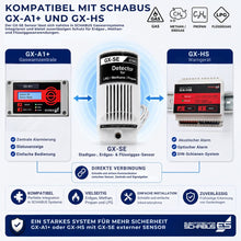 GX-SE Sensor kompatibel mit SCHABUS GX-A1+ Gaswarnzentrale und GX-HS Signalgeber zur professionellen Gasleckage-Überwachung