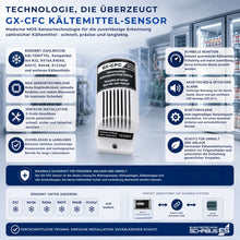 GX-CFC Kältemittel-Sensor mit MOS-Sensortechnologie, schneller Reaktion, einfacher Installation und Erkennung zahlreicher Kältemittel