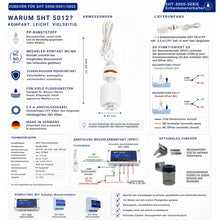 Technische Übersicht des Mini-Schwimmerschalters SHT 5012 aus PP-Kunststoff mit Wechslerkontakt (SPDT), Abmessungen, technischen Daten, Anschlussdiagramm, Schaltfunktion, Lieferumfang und optionalem Zubehör. Der Wechsler verbindet den gemeinsamen Kontakt (COM) je nach Schwimmerstellung mit dem Schließer (NO) oder dem Öffner (NC) und ist mit den Schabus Wassermeldern SHT 5000, SHT 5001 und SHT 5002 kompatibel.