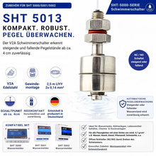 SHT 5013 Mini-Schwimmerschalter aus V2A-Edelstahl zur zuverlässigen Pegelüberwachung in Tanks, Behältern und Maschinen. Kompakter Schwimmerschalter mit Gewindemontage, Reedkontakt und wählbarer NC-/NO-Schaltfunktion für Schabus Wassermelder SHT 5000, SHT 5001 und SHT 5002.