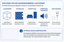Signalhupe 230V Akustische Warnsirene 100dB