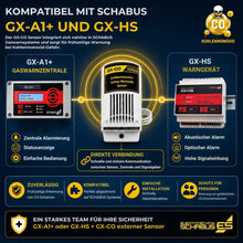 GX-CO Kohlenmonoxid-Sensor in Verbindung mit der SCHABUS Gaswarnzentrale GX-A1+ und dem Signalgeber GX-HS für akustische und optische Alarmierung.