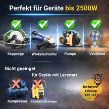 Für welche Geräte ist der ASB 116 Anlaufstrombegrenzer geeignet