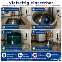Pumpensteuerung mit Schwimmerschalter für Pumpensümpfe, Schächte, Zisternen, Waschkeller und Technikräume