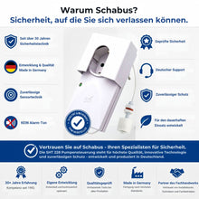 Schabus SHT 228 Pumpensteuerung mit Schwimmerschalter – Qualität Made in Germany und über 30 Jahre Sicherheitstechnik