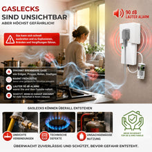GX-B3 erkennt gefährliche Gaslecks frühzeitig und warnt mit 90 dB Alarm vor unsichtbaren brennbaren Gasen im Haushalt