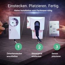 Einfache Montage zur Überwachung von Kohlenmonoxid (CO). Plug&Play