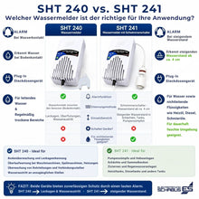 SHT 240 vs. SHT 241 Vergleich: Wassermelder für Leckagen oder Wasserstandsmelder mit Schwimmerschalter für Schächte, Tanks und Pumpensümpfe
