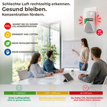 CO₂-Melder GX-D1 warnt bei schlechter Raumluft und unterstützt Konzentration und Wohlbefinden in Innenräumen