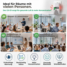 CO₂-Warngerät GX-D1 für Schulen, Büros, Besprechungsräume und Räume mit vielen Personen