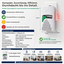 Technische Daten und Vorteile des CO₂-Melders GX-D1 mit NDIR-Technologie und Plug-and-Play Steckdosenbetrieb