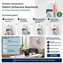 CO₂-Melder GX-D1 einfach in die Steckdose einstecken und Raumluftqualität automatisch überwachen