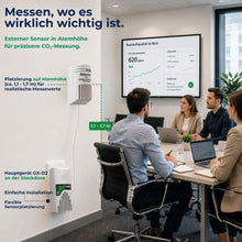 GX-D2 CO₂-Melder mit externem Sensor in einem Konferenzraum – Sensor auf Atemhöhe montiert für präzisere CO₂-Messung.