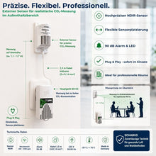 GX-D2 CO₂-Melder mit externem Sensor, flexibler Sensorplatzierung, 90 dB Alarm und technischen Produktvorteilen im Überblick.