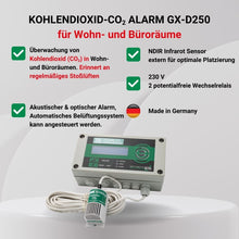 Profi CO₂ Melder GX-D250 für Wohn- und Büroräume