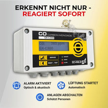 CO Melder mit Relais steuert Lüftung Alarm und Abschaltung automatisch