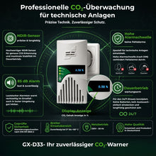 CO₂ Melder GX-D33 für technische Anlagen und CO₂ Druckflaschen