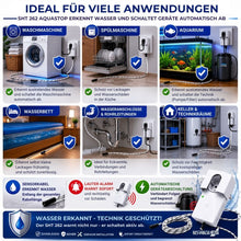 Einsatzgebiete des SHT 262 Aquastop für Waschmaschinen, Spülmaschinen, Aquarien, Wasserbetten und Technikräume