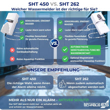 Vergleich SHT 450 und SHT 262 Aquastop mit Sensorkabel, Alarmfunktion und automatischer Geräteabschaltung