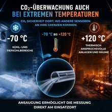 CO₂-Messung bei extremen Temperaturen von -70 °C bis +120 °C durch Ansaugtechnik für Industrie und Kühlbereiche
