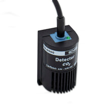 Detailansicht des CO₂-Warngeräts GX-D500 mit LED-Diode zur optischen Alarmanzeige