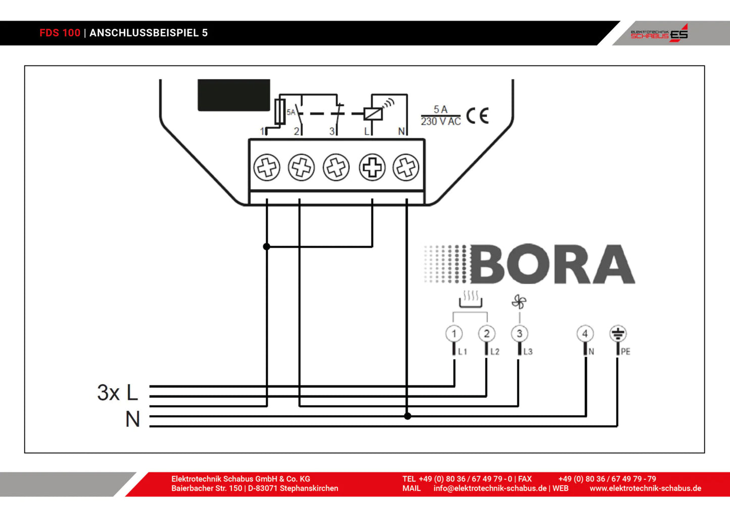Wireless exhaust air control FDS 100 DIBt