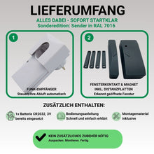 Funk-Abluftsteuerung FDS 200 Ü-Zeichen (DIBt) und TÜV Sonderedition Sender RAL 7016 anthrazit