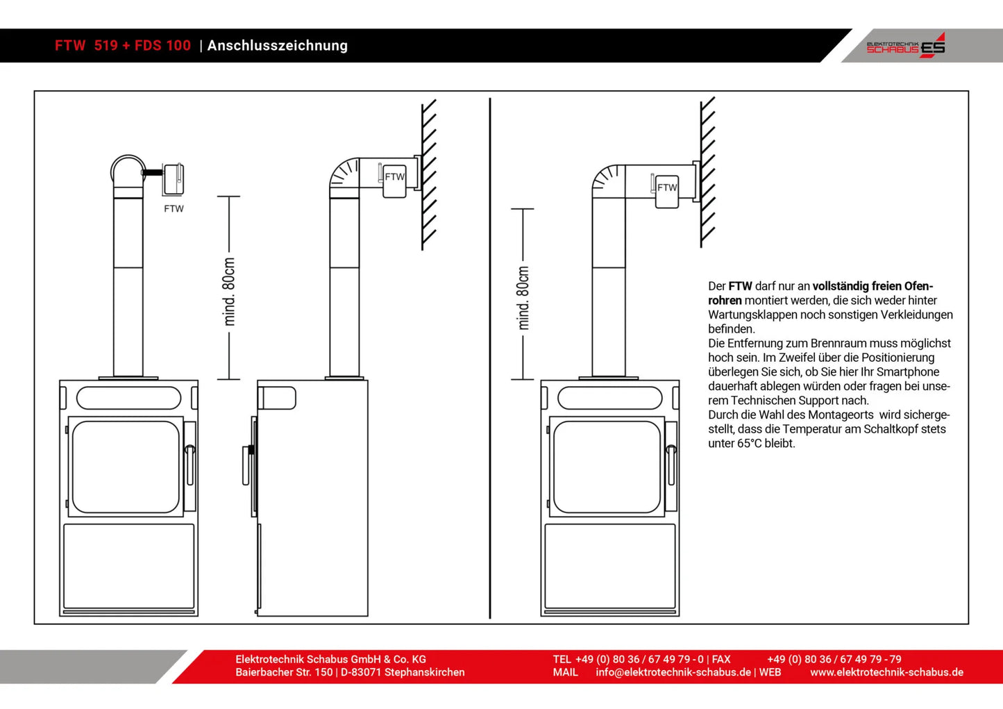 Komfort-Paket FTW 519 mit FDS 200 Set