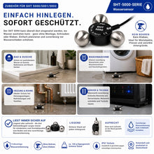 Anwendungsbeispiele des Wassersensors SHT 5090 zur frühzeitigen Wassererkennung in Bad, unter Waschmaschinen, an Heizungsanlagen, Rohrleitungen sowie in Server- und Technikräumen – ohne Bohren oder Kleben direkt auf dem Boden einsetzbar.