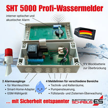 Wassermelder SHT 5000 - 230 V - Multifunktionsgerät