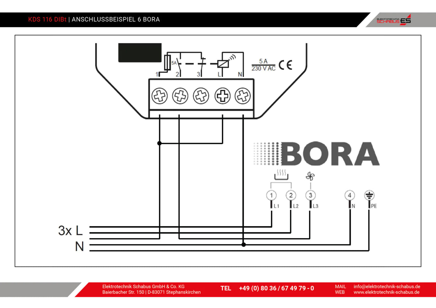 Kabel-Abluftsteuerung KDS 116