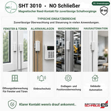 Typische Anwendungen des Schabus SHT 3010 Reedkontakts Schließer IP44 für Fenster, Türen, Alarmanlagen, Maschinenbau und Gebäudeautomation.