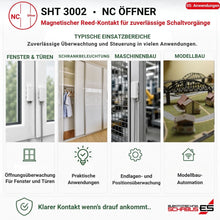 Typische Einsatzbereiche des SHT 3002 Reedkontakts für Fenster und Türen, Schrankbeleuchtung, Maschinenbau und Modellbau