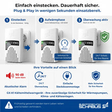 GX-K1 Kältemittelwarner mit einfacher Steckdosenmontage, Selbsttest und 24-7 Überwachung von Kältemittelleckagen.
