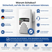GX-K1 Kältemittelwarngerät von Schabus mit deutscher Sicherheitstechnik, Qualitätsprüfung und über 30 Jahren Erfahrung.