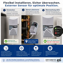 GX-K2 Kältemittelwarngerät mit externem Sensor zur flexiblen Installation und Positionierung direkt an der möglichen Leckagequelle einer Wärmepumpe.
