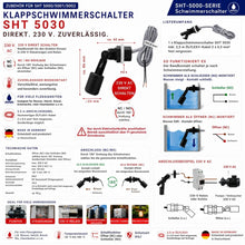 Technische Übersicht des Klappschwimmerschalters SHT 5030 für 230 V AC mit Abmessungen, technischen Daten, Anschlussbeispiel, Schaltfunktion, Lieferumfang und Anschlussdiagrammen. Der Schwimmerschalter kann durch 180°-Drehung als Öffner (NC) oder Schließer (NO) verwendet werden und eignet sich zum direkten Schalten von 230-V-Relais, Steuerungen und Verbrauchern. Betrieb ausschließlich durch Elektrofachkräfte in FI-geschützten Stromkreisen.