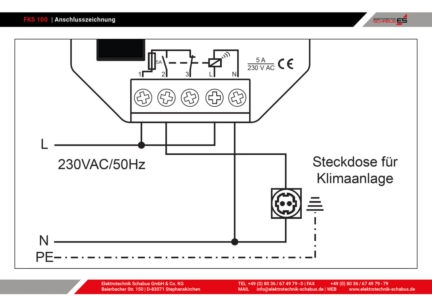Funk-Klimasteuerung FKS 100 Einbau-Variante
