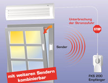 Funk-Klimasteuerung FKS 200 Zwischenstecker-Variante