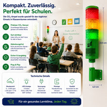 Technische Übersicht der CO₂-Ampel School mit präziser CO₂-Messung, sichtbarer LED-Anzeige und Einsatz im täglichen Schulbetrieb.