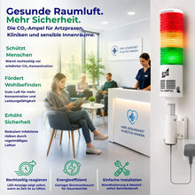 CO₂-Ampel Medical in moderner Arztpraxis zur sichtbaren Überwachung der Raumluftqualität für mehr Sicherheit, Gesundheit und Wohlbefinden.