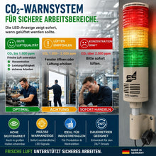 CO₂-Warnsystem für sichere Arbeitsbereiche mit visueller Anzeige der Luftqualität und klarer Lüftungsempfehlung für Industrie und Werkstatt.