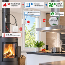 FTX 100 Komfortpaket zur funkgestützten Abluftsteuerung mit Ofenüberwachung, Fensterkontakt und FDS 100 Empfänger